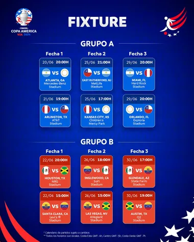El cronograma oficial de la Copa América 2024 para los grupos A y B (