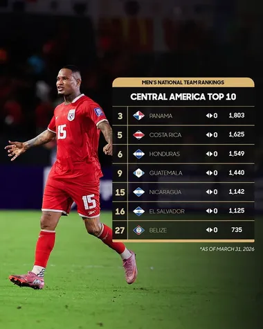 Panamá, el verdadero 'Rey de Centroamérica' (Concacaf).