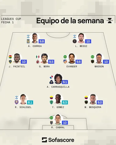 Adalberto Carrasquilla en el 11 ideal de la Leagues Cup.