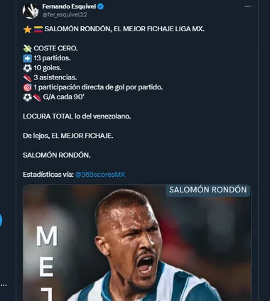 José Salomón Rondón