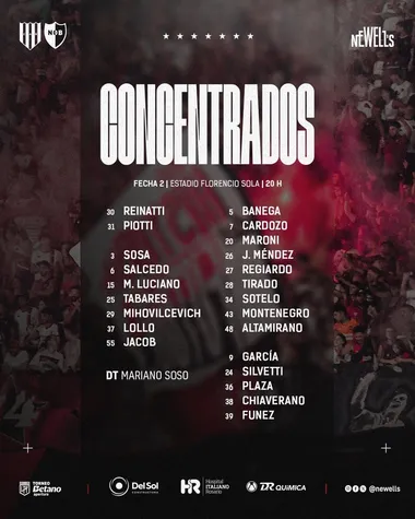 La convocatoria de Newell's para la segunda fecha vs. Banfield (