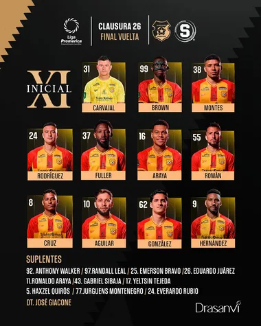 (CS Herediano).