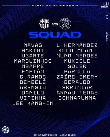 Convocatoria del PSG en Champions para la vuelta de los cuartos de final