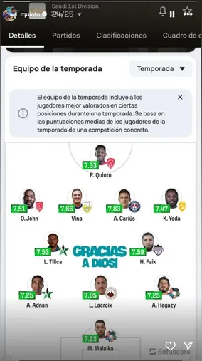 Quioto fue incluido en el equipo de la temporada de la segunda división de Arabia Saudita.