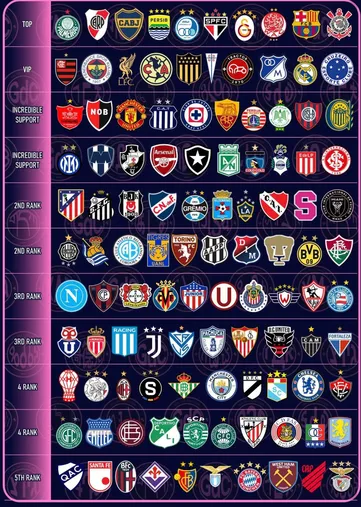 (Fútbol Mundial / X).