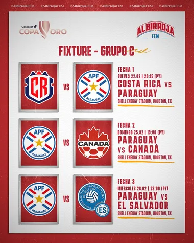 Calendario de la Selección de Paraguay en la Copa Oro W