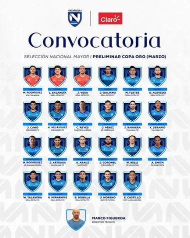 Nicaragua tiene quien la represente para buscar la clasificación a la próxima Copa Oro.