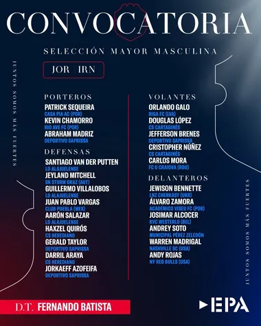 La lista de convocados de la Selección de Costa Rica. (FCRF)