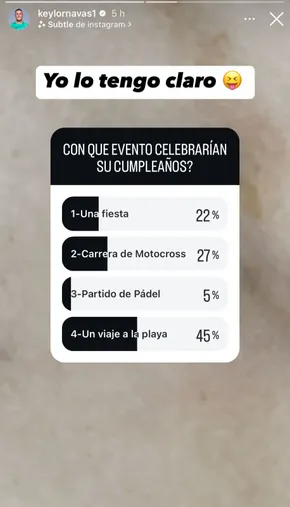 La encuesta de Keylor Navas (Instagram).