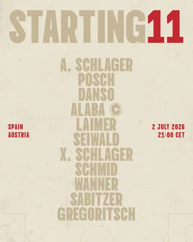 Este es el 11 titular de Austria para medirse a España.