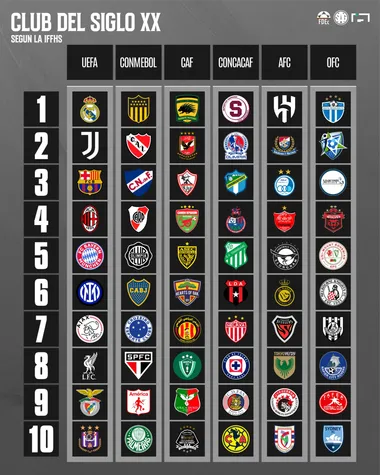  (SAG Fútbol).
