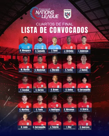 Fidel Escobar entre los convocados de Panamá.