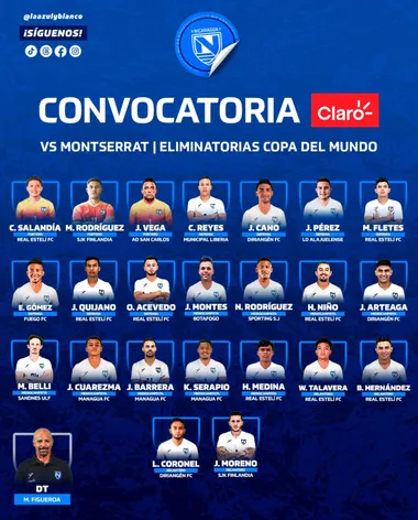 Los convocados de Marco Antonio Figueroa para el debut en las Eliminatorias. (