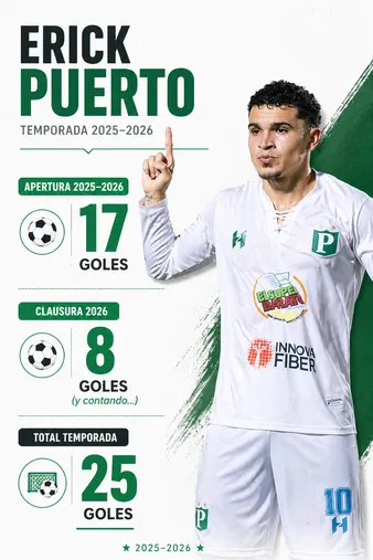 Erick Puerto sigue sumando anotaciones en el Platense