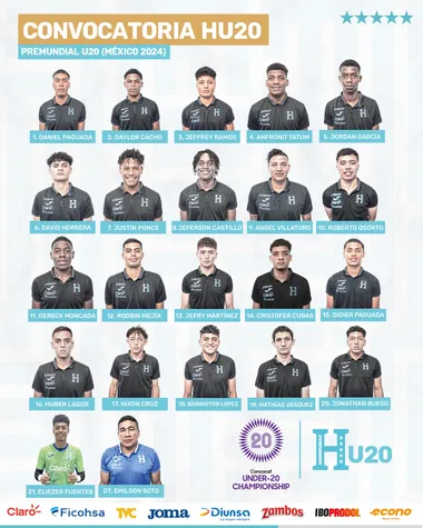 La convocatoria de Honduras para el Premundial Sub-20. (
