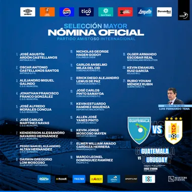Convocatoria oficial de la Selección de Guatemala ante Uruguay
