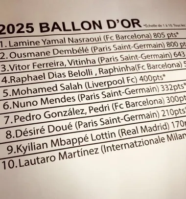 El top 10 del Balón de Oro 2025 que se filtró antes de la entrega.
