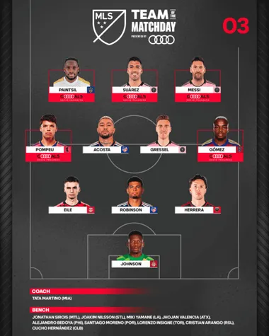 El XI ideal de la última jornada de la MLS. (