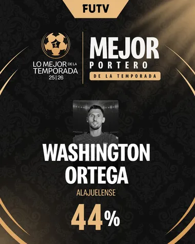 El premio que se llevó Washington Ortega. (FUTV)