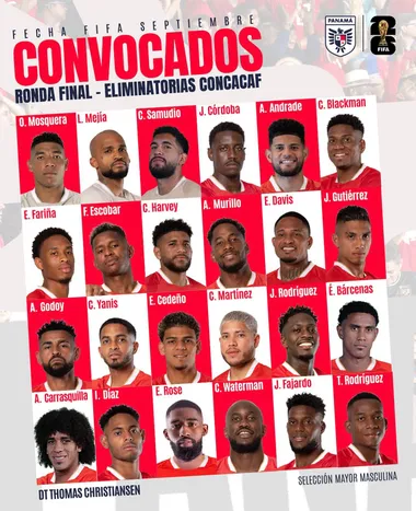 Los elegidos por Thomas Christiansen para las primeras dos jornadas de Eliminatorias.