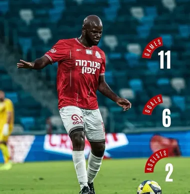 Los números de Javon East en esta temporada (Hapoel Haifa).