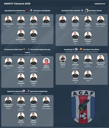 Los árbitros del clásico fueron AVAR en la fecha 10 (ACAF).