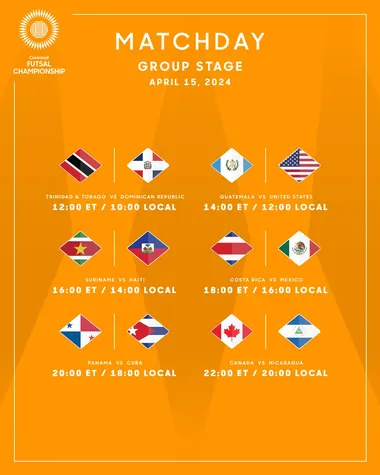 El orden de juego para la tercera fecha de la fase de grupos del Campeonato de Futsal de la Concacaf 2024 (