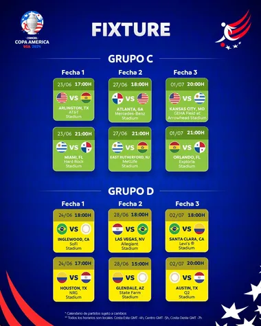 El cronograma oficial de la Copa América 2024 para los grupos C y D (