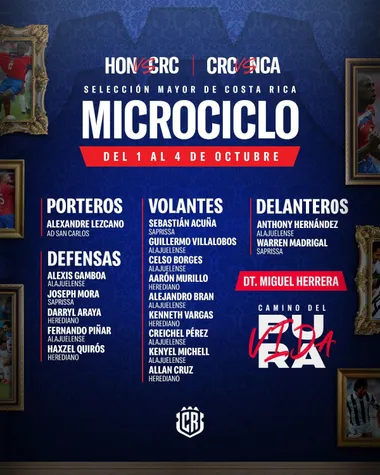 Lista de convocados de Costa Rica para el microciclo. (