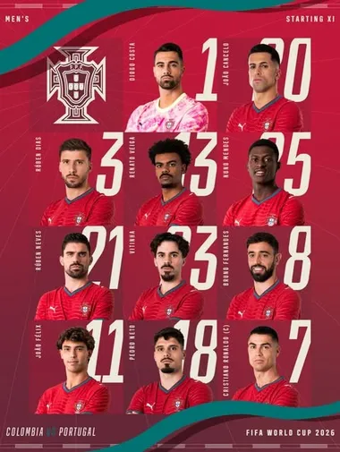 Sin João Neves: el XI titular de los lusos (Seleccción Portugal).