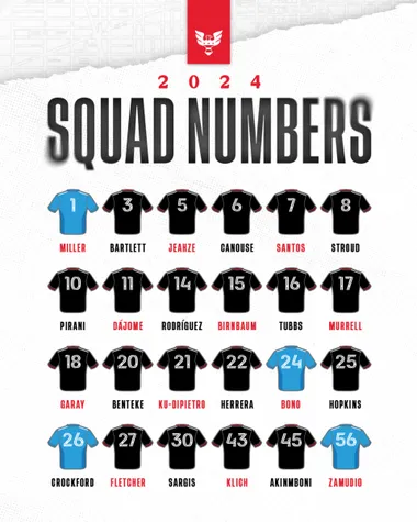 Jeremy Garay utilizará la dorsal 18. (