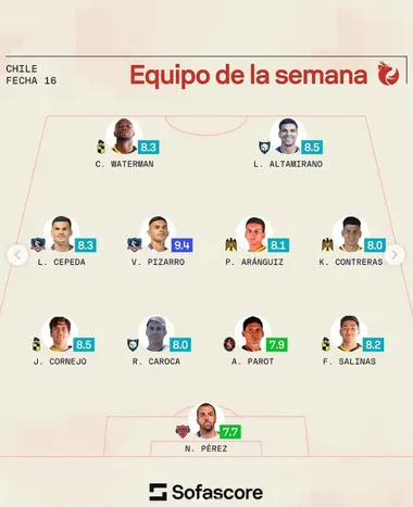 Equipo de élite: el Puma Rodríguez confirma la noticia que sorprende a Panamá y Thomas Christiansen ya lo sabe
