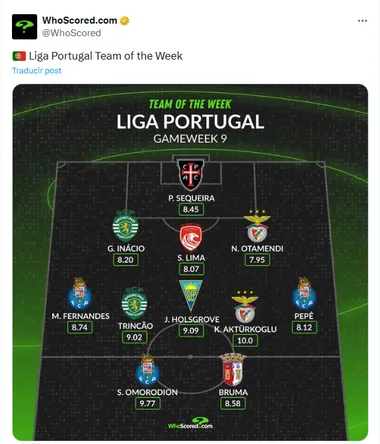 Patrick Sequeira deslumbra en Portugal. (Twitter)