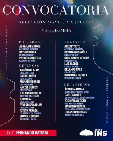La lista de Costa Rica para los amistosos contra Colombia e Inglaterra.