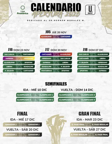 Así quedaron las fechas del Apertura 2025. (