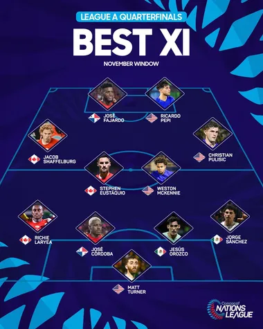 El XI elegido por Concacaf.