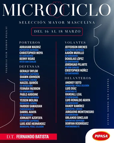 Los primeros 26 llamados por el Bocha Batista.