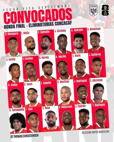 Los 24 futbolistas de Panamá para la primera ventana de tercera fase de Eliminatorias al Mundial 2026.