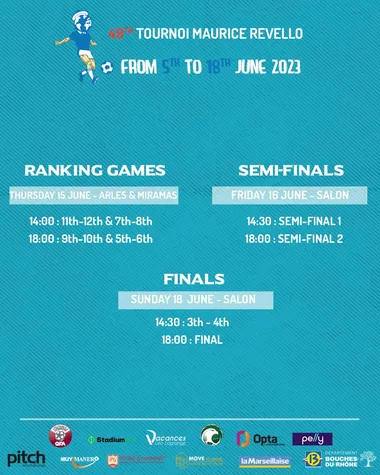 El calendario de los juegos de posicionamiento, semifinales y final del certamen (