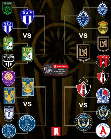 Los cruces de cuartos de final de la Concachampions 2023 (