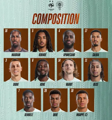 El XI de Francia, sin Tchouaméni (Selección Francia).