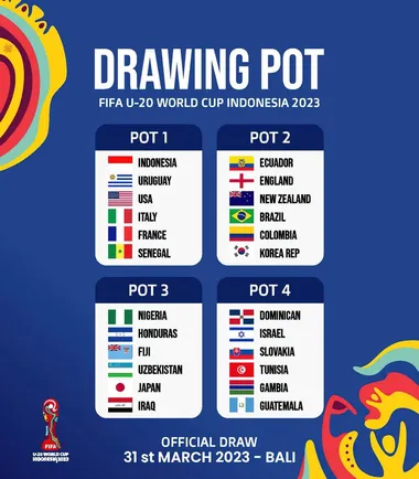 Guatemala participará del Mundial Sub 20 en Indonesia.