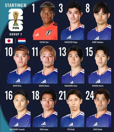 El XI de Japón para su debut mundialisa. (