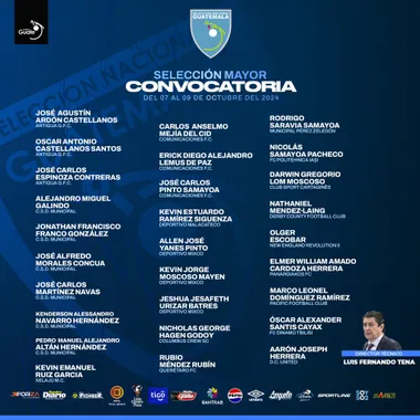 Convocatoria oficial de la Selección de Guatemala 