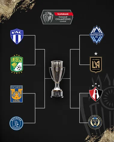 Los cruces de cuartos de final de la Concachampions 2023 (