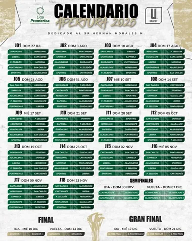 Así es el nuevo fixture del Apertura 2025.