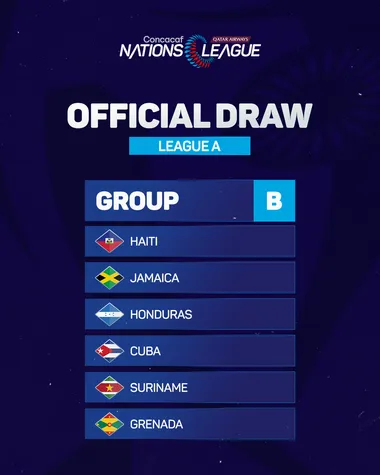 Así quedó conformado el Grupo B