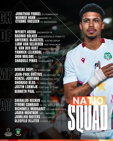 Los 23 nombres que convocó Menzo.