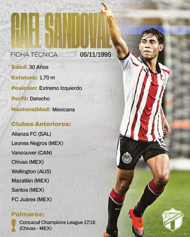 La ficha técnica de Gael Sandoval. (