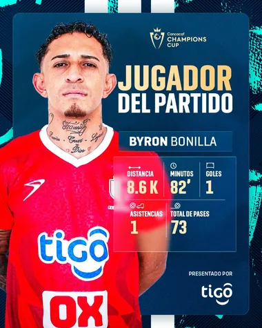 Byron Bonilla fue elegido MVP en el triunfo de Real Estelí contra el América (